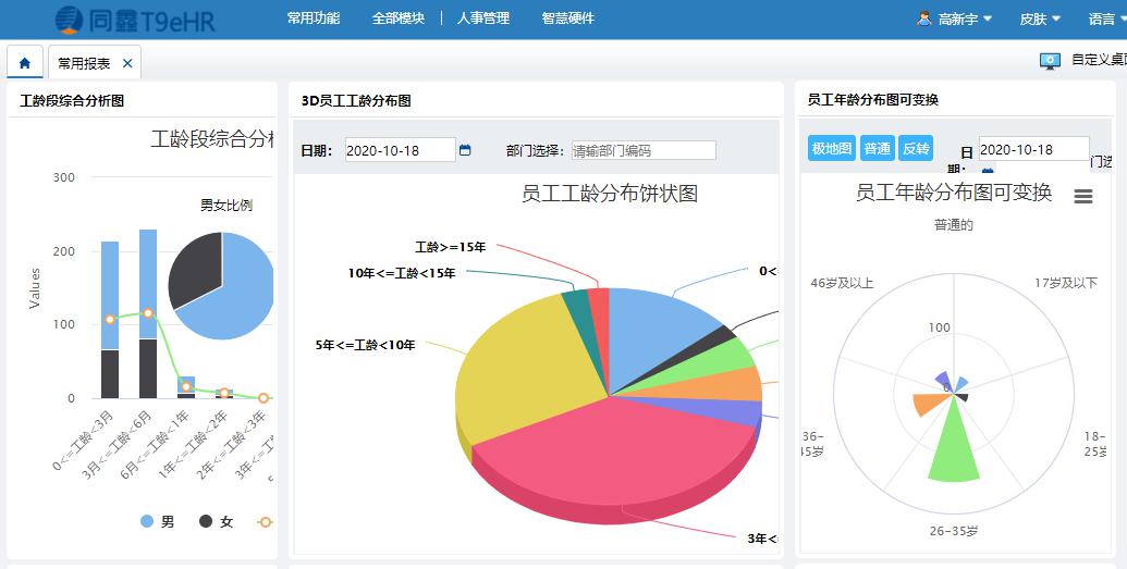 人事管理系统